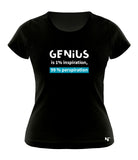 Genius is 1% inspiration, 99% perspiration